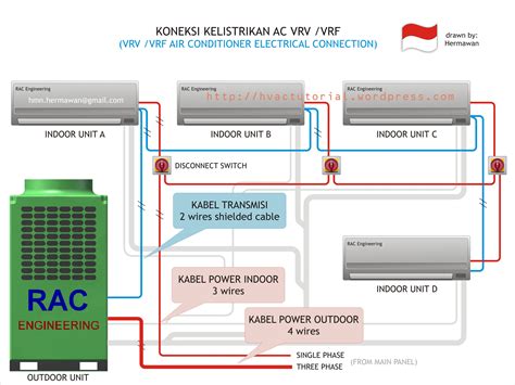 This wiring diagram applies only to the outdoor unit. Wiring Diagram Daikin Air Conditioner