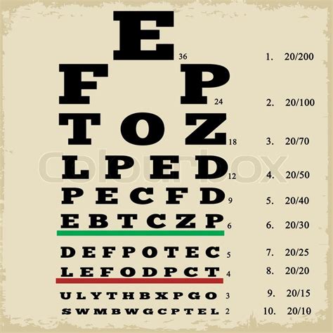 Dmv Eye Charts 105365 A Photo On Flickriver Eyes Vision Eye Vision