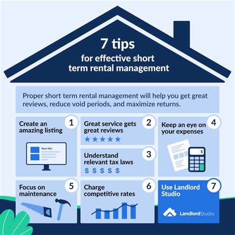 A Guide To Short Term Rental Management