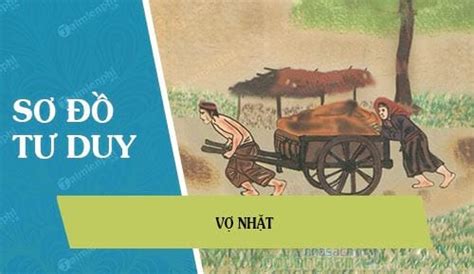 Những bộ phim hay nhất, xem phim online, xem phim miễn phí, tvb, tội phạm, tình yêu phim ma. Sơ đồ tư duy Vợ Nhặt, Sơ đồ tư duy Tràng, bà cụ Tứ, vợ ...