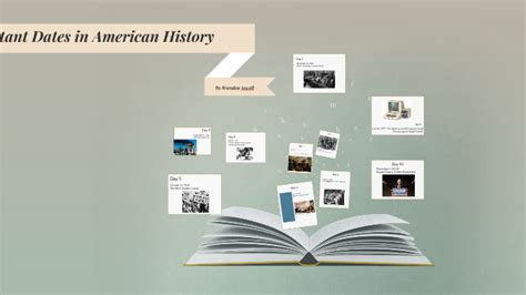 10 Most Important Dates In American History By Brandon Sewell On Prezi