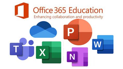 Tuto Connexion à Office 365 Et Teams Lycée La Découverte