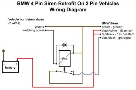 BMW Alarm Wiring Help - TDIClub Forums