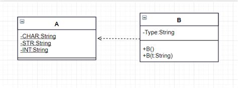 Solved Uml Class Diagram For Static Variable From Other 9to5answer