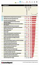 Finance News Articles Images