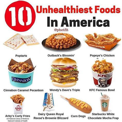 10 Unhealthiest Foods In America Hey Everyone This Is A Post Made Me