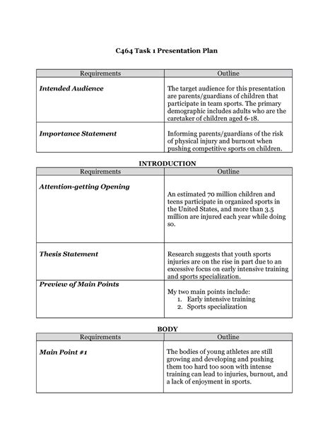 C464 Presentation Plan C464 Task 1 Presentation Plan Requirements