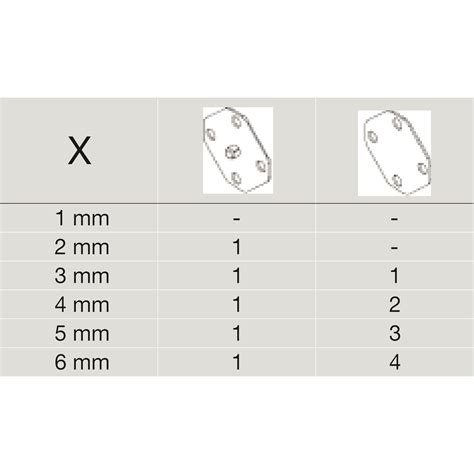 Enter your boot sole length and the binding model. Bohrschablone Doppelsteckdose Pdf / Bohrlehre Fur Upu ...