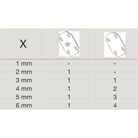 Hohlwanddosen online bestellen oder reservieren & abholen im fachcentrum. Bohrschablone Doppelsteckdose Pdf / Bachmann Due 2x ...