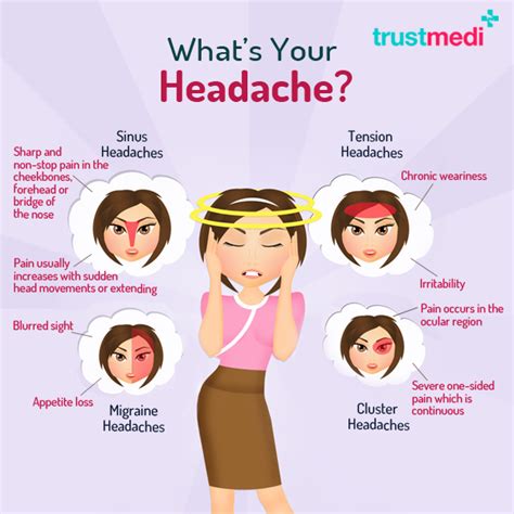 Headache Chart Types Of Headaches Causes Symptoms Tre Vrogue Co