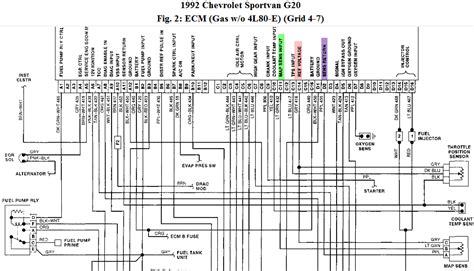 9 Gmc Wiring Diagram Pemathinlee