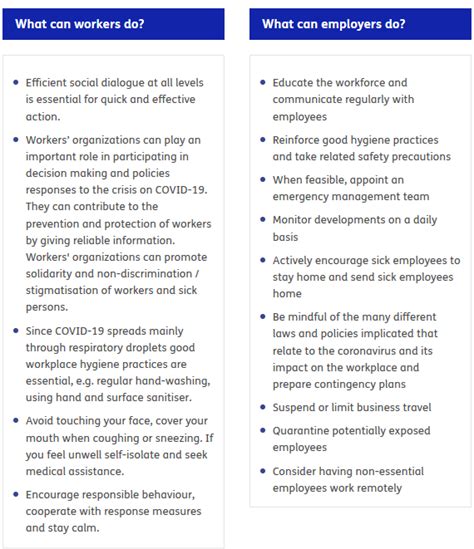 Covid 19 Update Imca