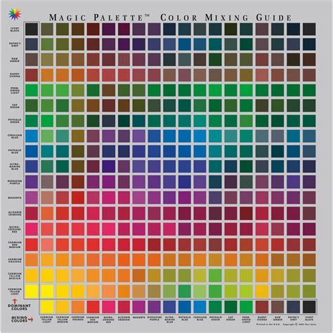 Magic Palette Personal Paint Mixing Color Guide Artist Tool Mixing
