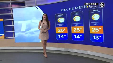 Pronóstico Del Tiempo Para Cdmx 20 De Mayo De 2023 Telediario México
