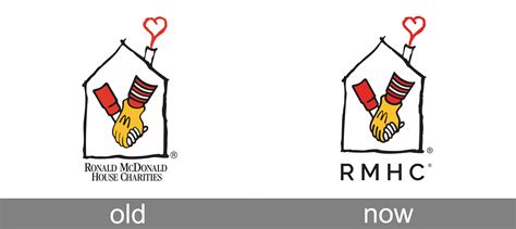 Ronald Mcdonald House Logo And Symbol Meaning History Png
