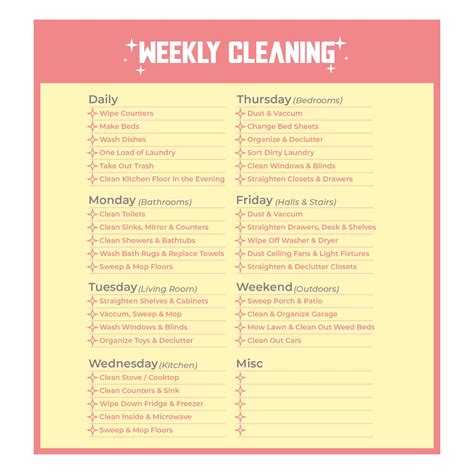 Best Printable Monthly Cleaning Checklist Printablee The Best