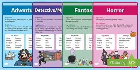 Story Genres Display Posters Pack Teacher Made Twinkl