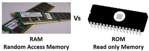Primary memory is the memory which the processor accesses first and secondary memory is the one whose data needs to be transferred first to primary memory so that the computer can access it. Difference Between RAM and ROM Memory (with Comparison ...