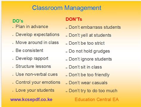 Top 10 Classroom Dos And Donts For Teachers Kcsepdfcoke