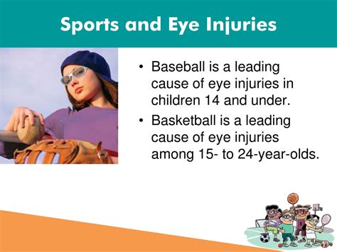 Ppt Sports Related Eye Injuries What You Need To Know And Tips For
