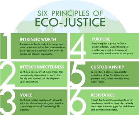 Eco Justice Can Lead Us Back To The Garden Restore The Mississippi