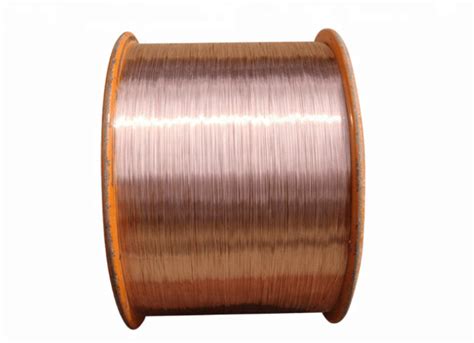 Light Weight Copper Coated Aluminum Wire Copper Plated Aluminum Wire