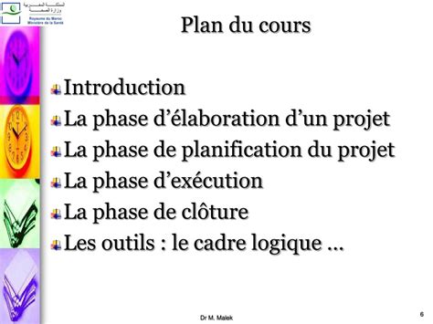 Ppt Module Gestion De Projet And Powerpoint Presentation Free Download