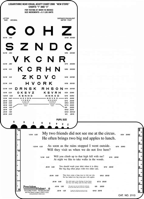 Printable Near Vision Eye Chart