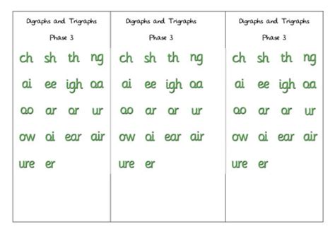 Digraph And Trigraph Grapheme Card Montessorisoul