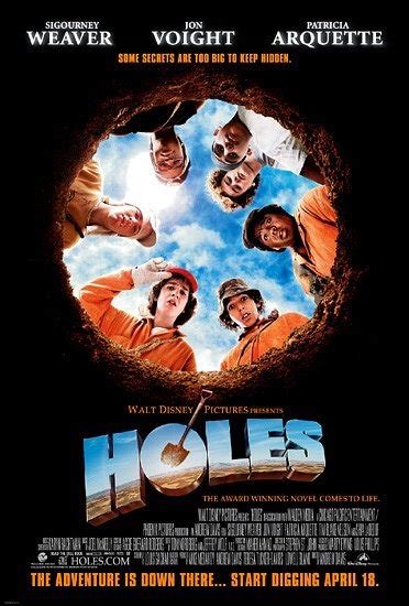 Watch Holes 2003 Full Movie Hd 1080p Emovies