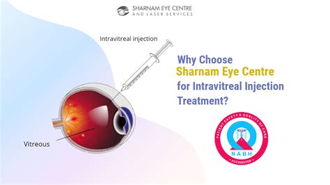 Why Choose Sharnam Eye Centre For Intravitreal Injection Treatment