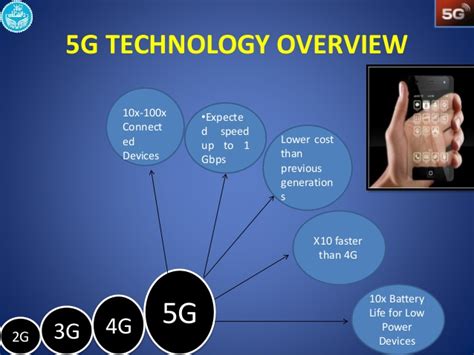Figure 5 illustrates a 5g system implementation example. 5G Spectrum Archives - 4G LTE Mall