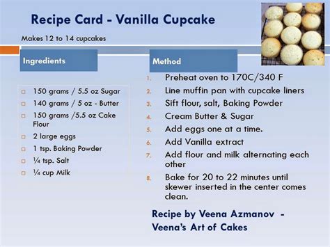 Ingredients vanilla cupcake recipe list. Vanilla Cupcakes - Veena Azmanov