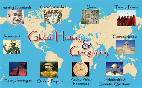 Global History Timeline Timetoast Timelines