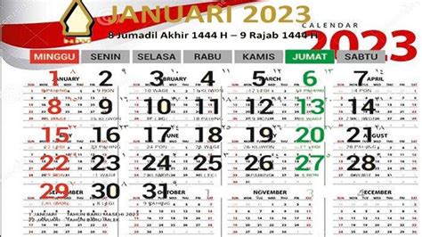 Kalender Jawa Januari 2023 Lengkap Weton Hari Pasaran Dan Wuku