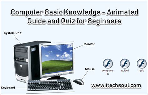 Computer Basic Knowledge 4