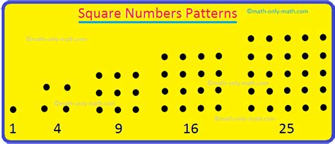 5th Grade Pattern Worksheets Number Patterns Shapes And Patterns