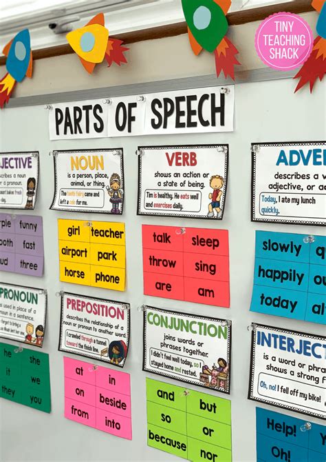 Parts Of Speech Posters Tiny Teaching Shack