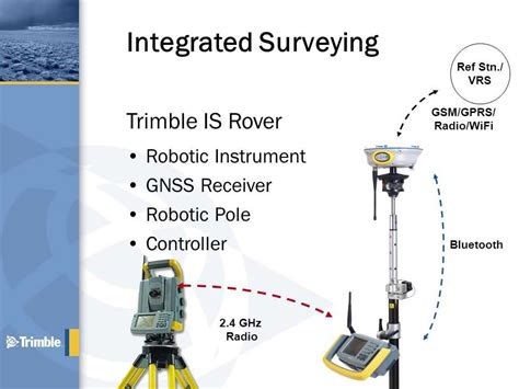 Trimble S5 Total Station Trimble Surveying Equipment Specialist Sales