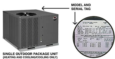 You should also find a wiring diagram glued to the inside of an access panel cover or inside the air handler. Zephyr Ruud Furnace Wiring Basic - Wiring Diagram Schemas