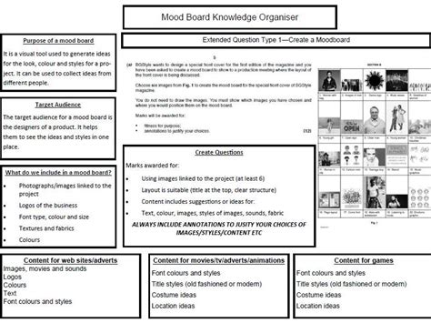 Creative Imedia R081 Revision Knowledge Organisers Teaching Resources