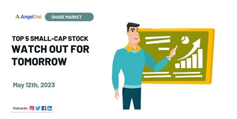 Top 5 Smallcap Stocks Watch Out For Tomorrow May 12 2023 Angel One