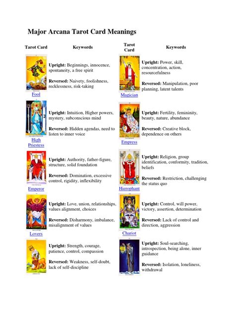 Tarot Card Meanings Printable Customize And Print
