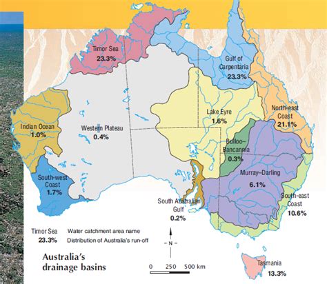 Geography Quiz Geography Australia