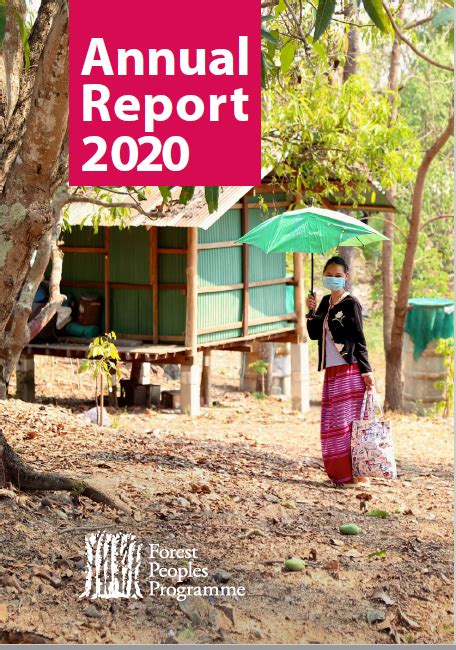 Forest Peoples Programme Annual Report 2020 Fpp