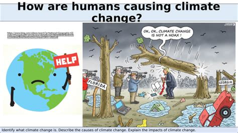 How Are Humans Causing Climate Change Teaching Resources