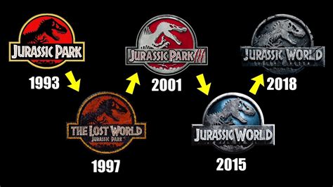 The Evolution Of The Jurassic Park Logo Youtube