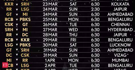 IPL Full Schedule IPL 2024 Schedule CSK Vs RCB Clash To Kick Off IPL