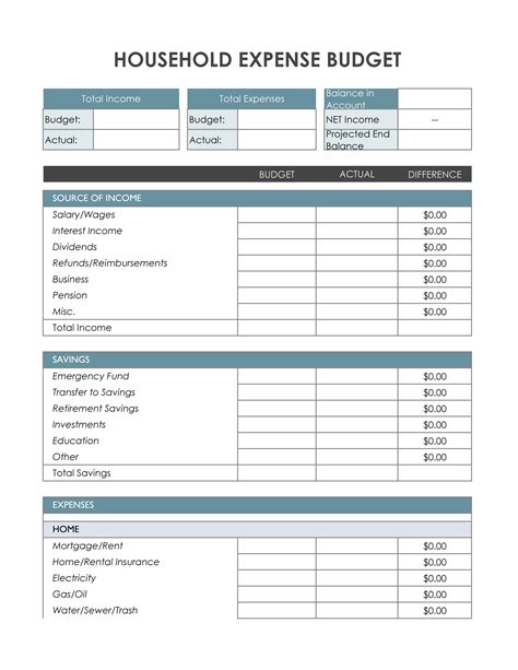Household Expense Budget Template In Excel