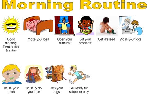 Teen Morning Routine Clipart Free Image Download